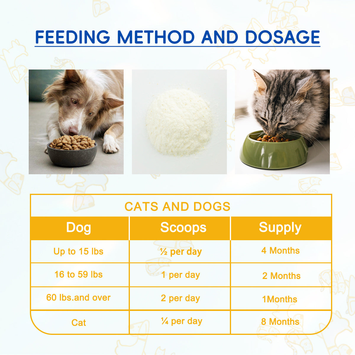 Bark & Meow Probiotic + Prebiotic – Pumpkin & Carrot Support Blend